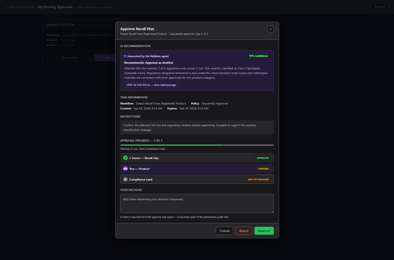 Approval review screen showing the AI's recommendation, confidence, citation, and approval progress